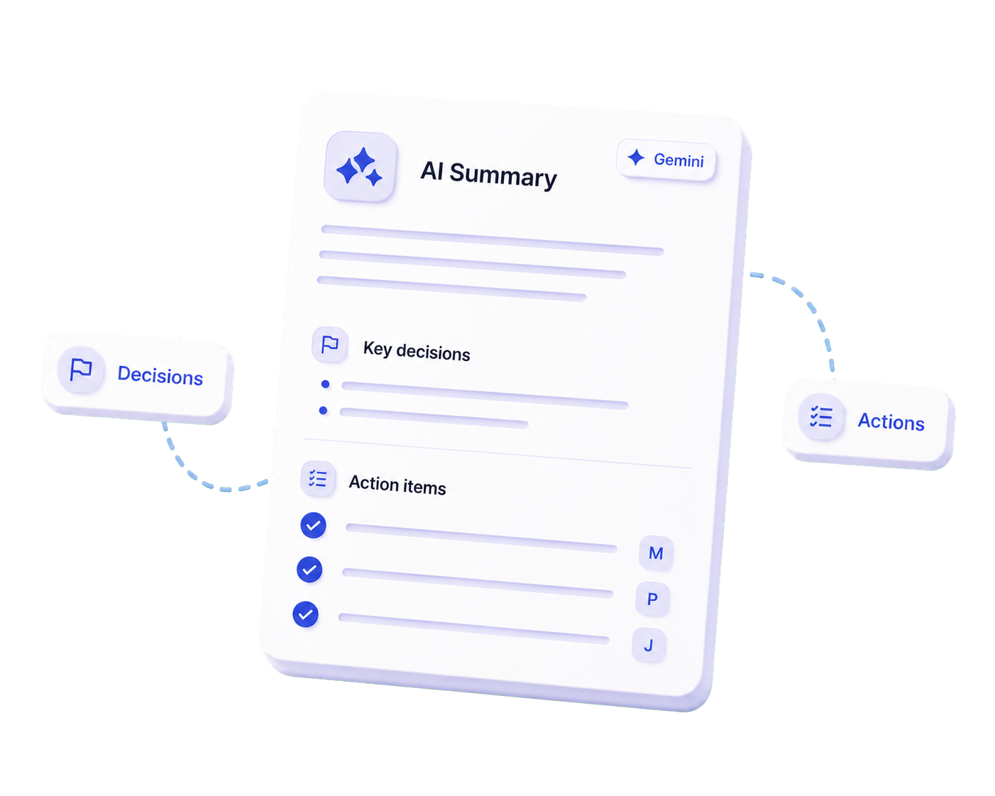 AI summary graphic with decisions and action items