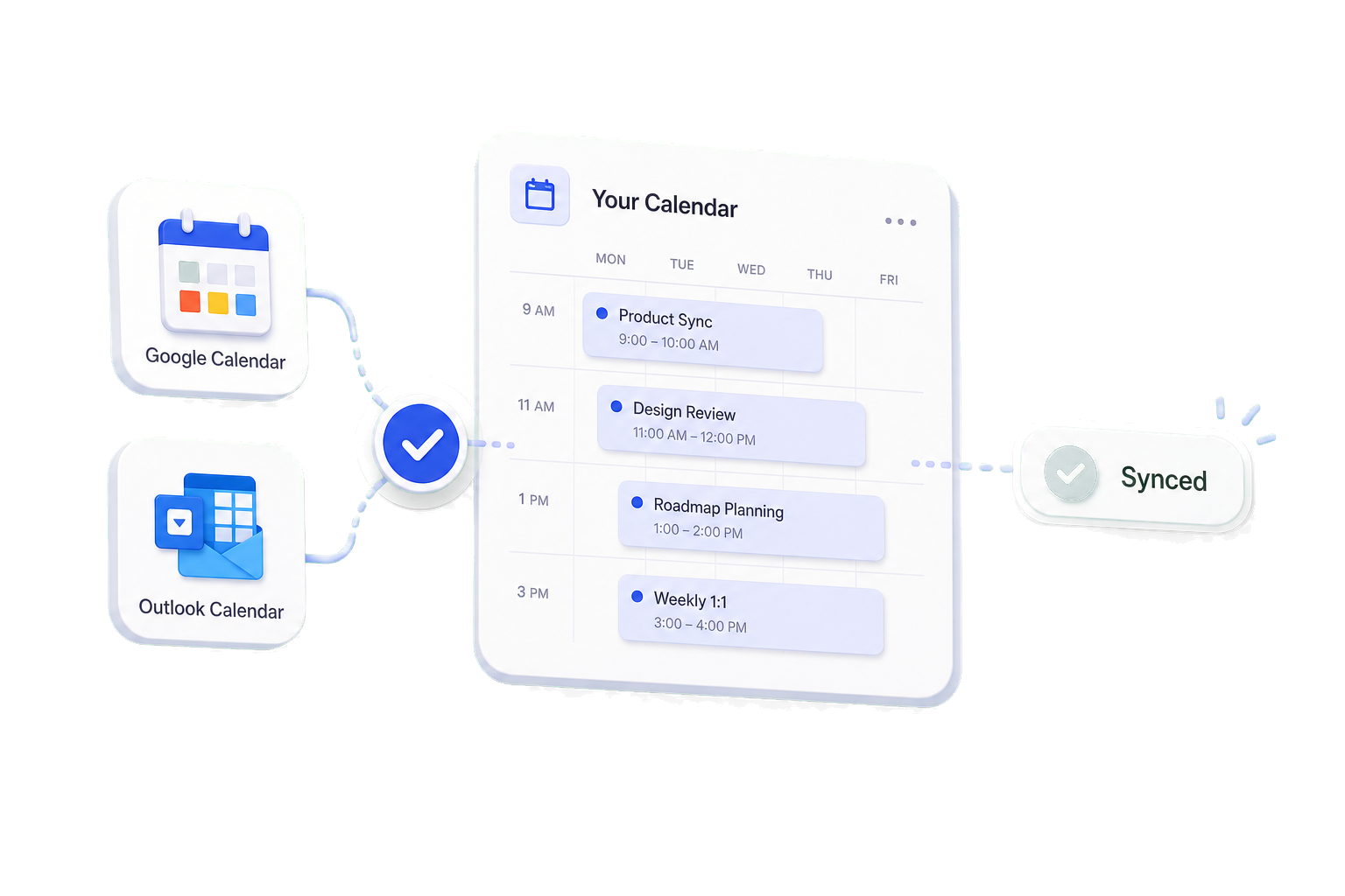 Calendar sync graphic showing connected calendars and synced meetings